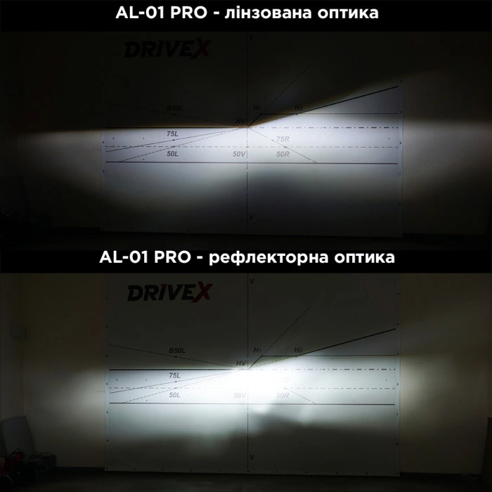 LED лампи автомобільні DriveX AL-01 PRO H1 52W CAN 9-32V 6000K